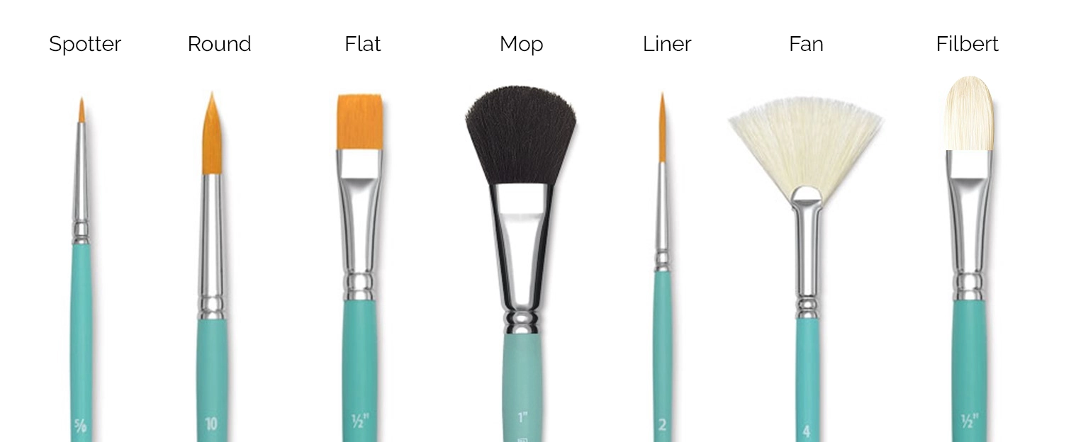 các loại cọ vẽ